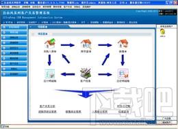自由风CRM客户关系通用进销存,自由风CRM客户关系通用进销存下载,CRM客户关系管理软件