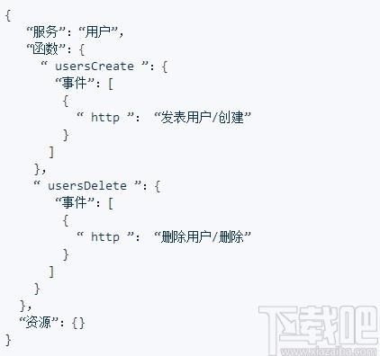 Serverless Framework下载,无服务器框架,安装制作