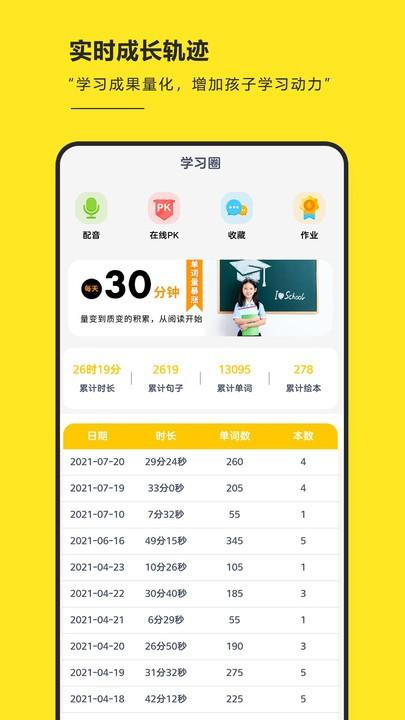 raz阶梯阅读最新版下载,raz阶梯阅读,英语app,教育app