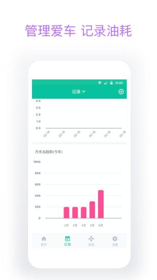 今日油价查询app下载,今日油价,导航app,工具app